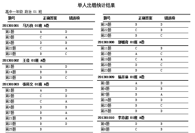 報(bào)表.png